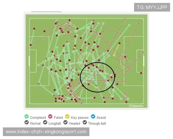 瓦伦西亚中路推进频繁刺破防区